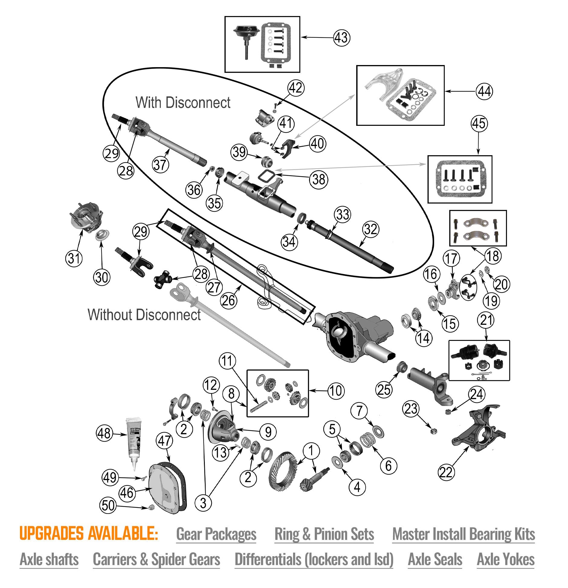 How to Change Jeep Wrangler Front Axle Seals Easily