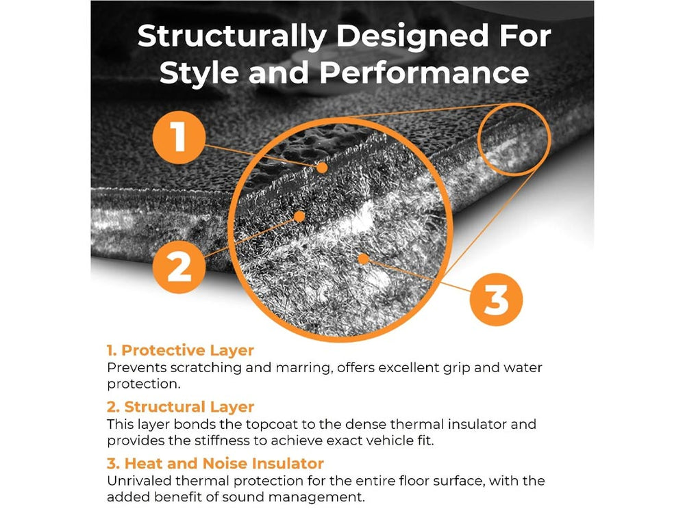 Armorlite Rear Flooring - JT Gladiator