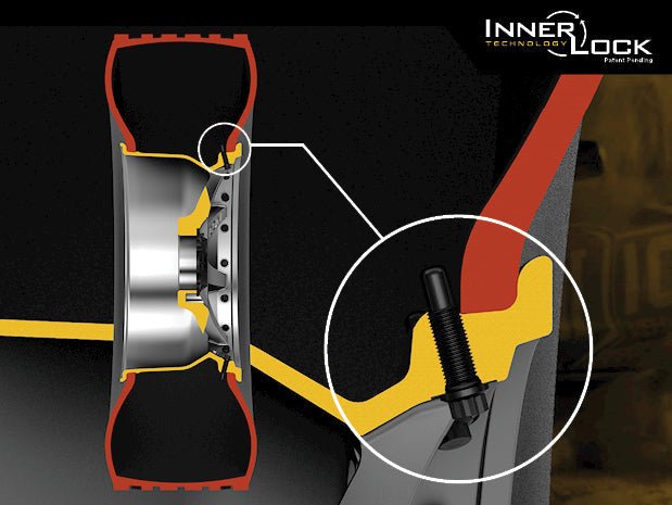 Jeep Wheels with 5 on 4.5 Bolt Pattern – Rusty's Off-Road Products