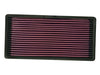 K&N Replacement Air Filter - '87-'01 Jeep XJ Cherokee