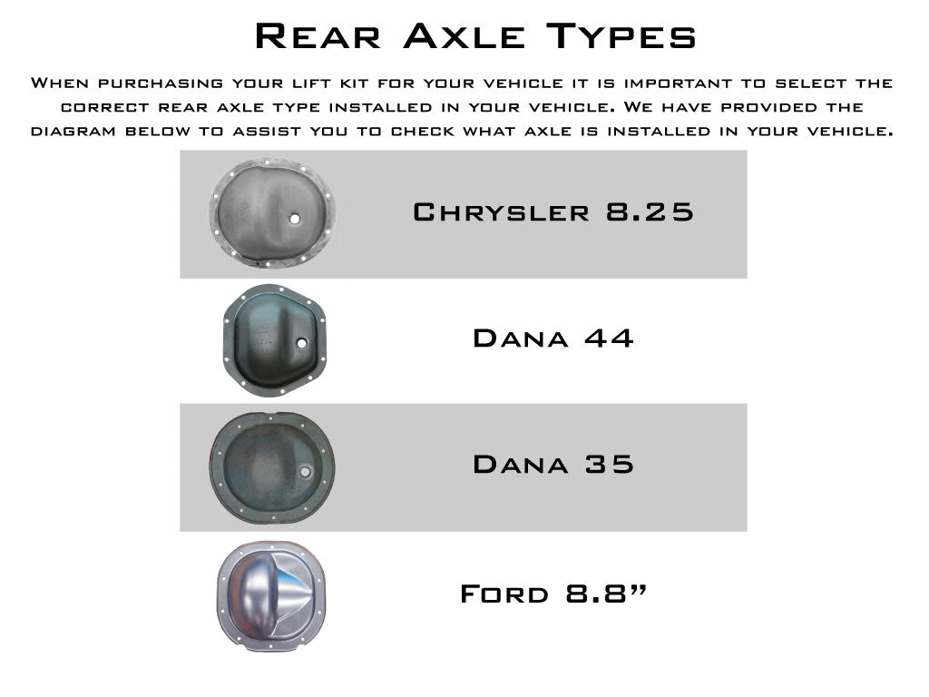 Rusty's MJ Comanche 4.5" Spring-Over Kit