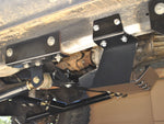 Rusty's Off Road Products - Rusty's Skids - ZJ Grand Cherokee Transfer Case Skid - NP242